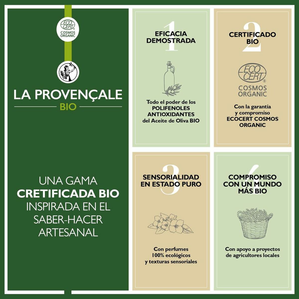 Gesichtsöl La Provençale Bio (30 ml)